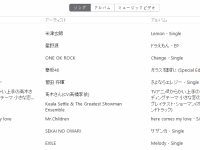 【欅坂まとめ】ガラスを割れ！　iTunes４位初登場！！！！！！！！！！！